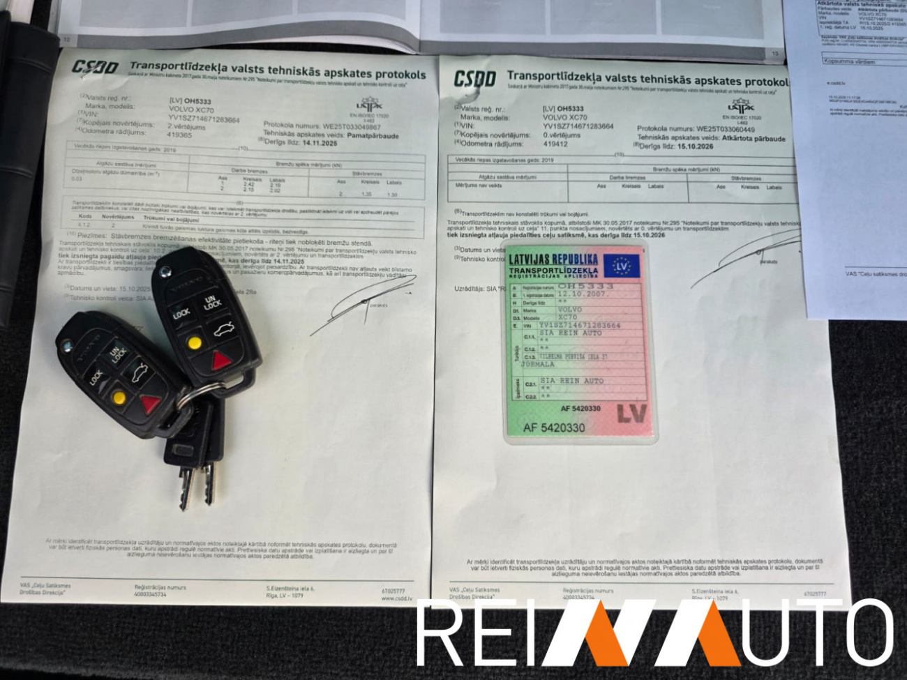 Volvo XC70 AWD Edition